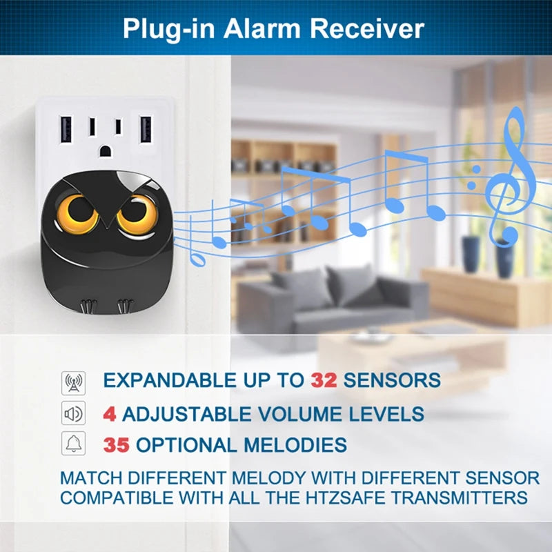 Outdoor Motion Sensor Wireless Long Range