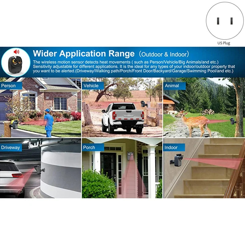 Outdoor Motion Sensor Wireless Long Range